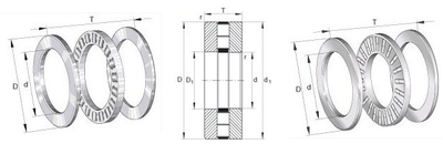 Wuxi Guangqiang Bearing Trade Co.,Ltd কারখানা উত্পাদন লাইন