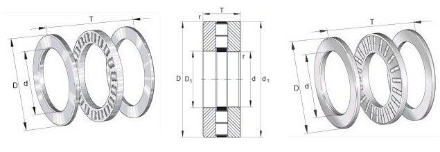 Wuxi Guangqiang Bearing Trade Co.,Ltd manufacturer production line